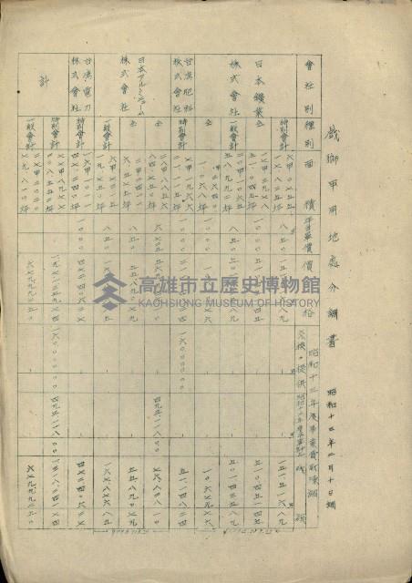 戰爭保險關係綴藏品圖，第96張