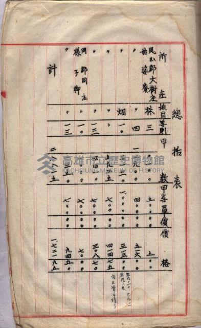 馬臨營第七五號藏品圖，第96張