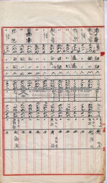 會計檢察院關係書類藏品圖，第95張