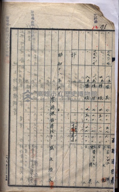 高臨營第五號A1號用地買收
（左營、右冲）藏品圖，第96張