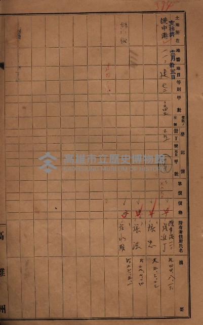 策源地2/5登記完了（援中港）藏品圖，第96張