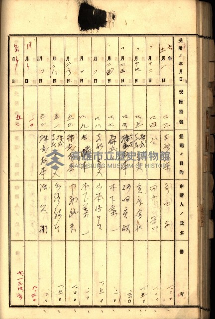 商業登記受付帳藏品圖，第96張