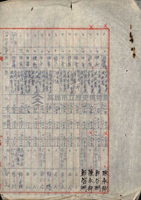 重工業用地買收書類（戲獅甲、前鎮）藏品圖，第98張
