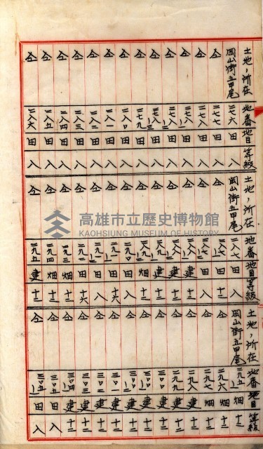 阿公店溪改修工事受益地並等綴藏品圖，第96張