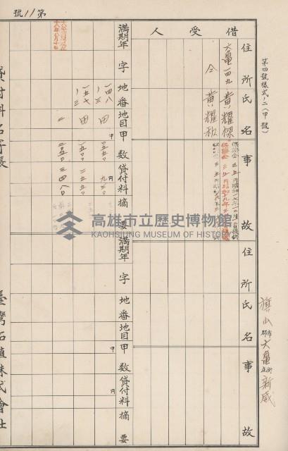 臺灣拓殖株式會社六龜貸付料名寄帳藏品圖，第96張