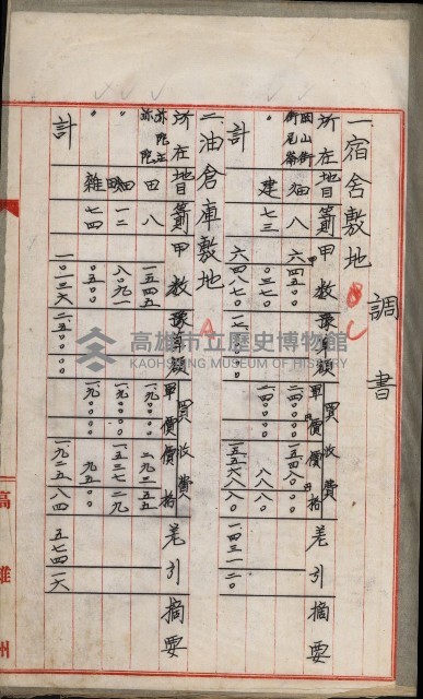 海軍岡山擴張買收綴藏品圖，第96張