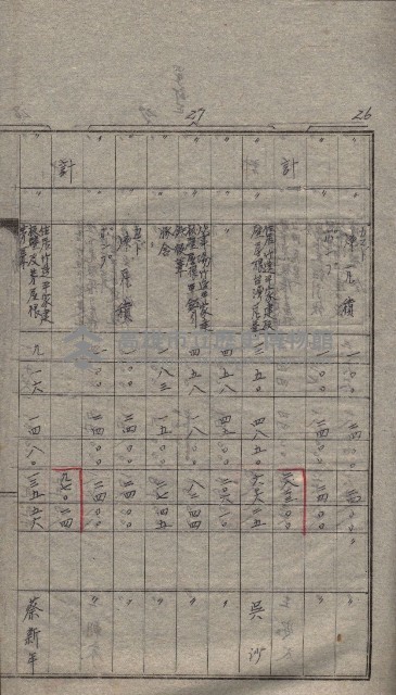 高雄第二中學校用地買收綴
（買收關係－卅八之六）藏品圖，第96張