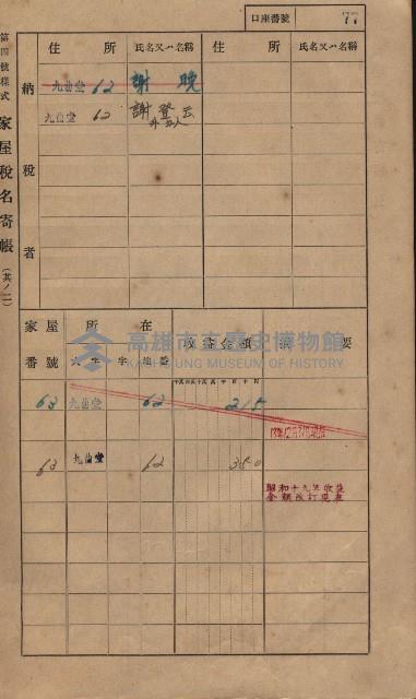 高雄州鳳山郡大樹庄九曲堂家屋稅名寄帳
（二冊之內第一號）藏品圖，第96張