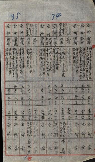 高雄工業用水道用地買收書類其ノ二藏品圖，第96張