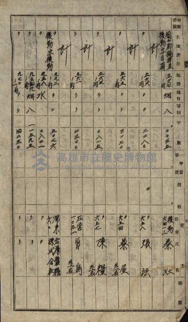 海軍土地買收藏品圖，第96張