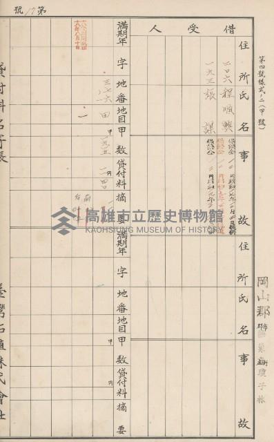 臺灣拓殖株式會社燕巢貸付料名寄帳藏品圖，第96張