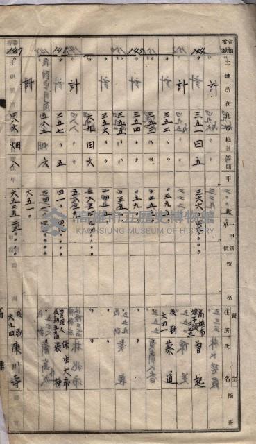 土地買收
（馬臨營第七三號）藏品圖，第397張