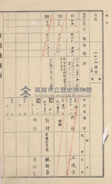 杉林庄官租地臺帳（二冊之內第二號）藏品圖，第396張