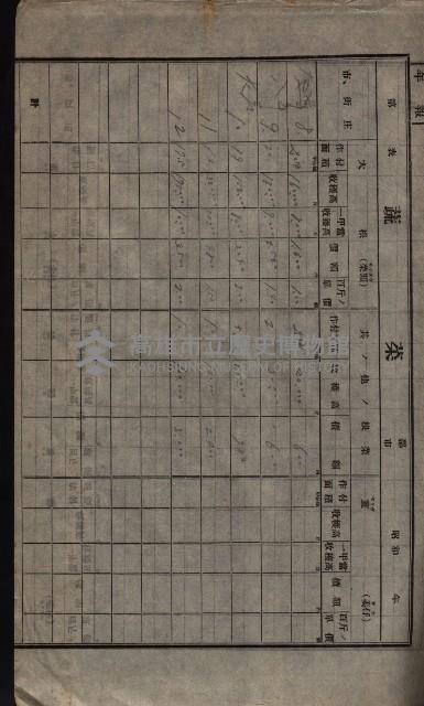 參考資料藏品圖，第396張