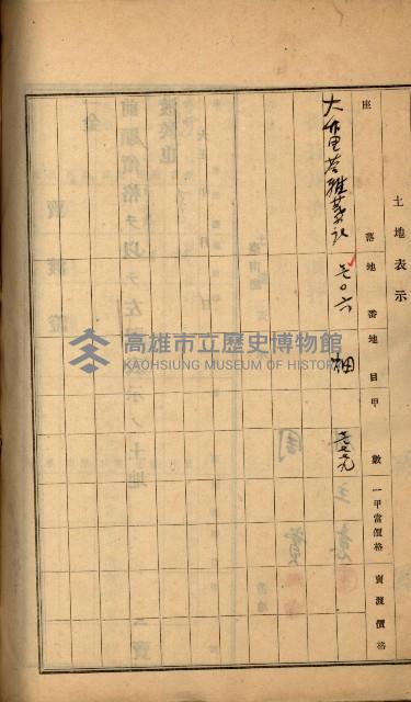 州財產－罹災救助買收
（罹災救助－二十之六）藏品圖，第286張