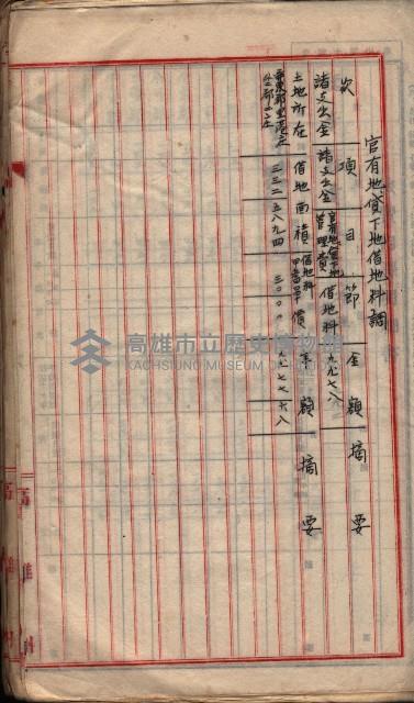  參考綴（土地區劃整理事業調）藏品圖，第286張