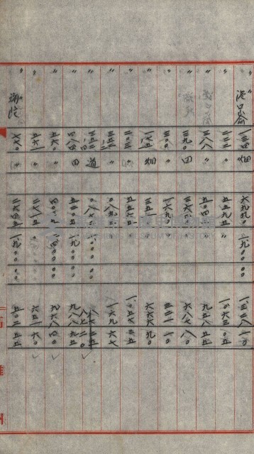 交換地授受書類（海軍用地ト州有地ノ交換）藏品圖，第287張