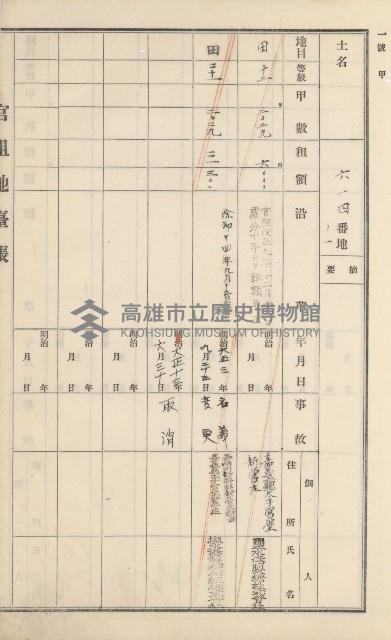 杉林庄官租地臺帳（二冊之內第二號）藏品圖，第286張