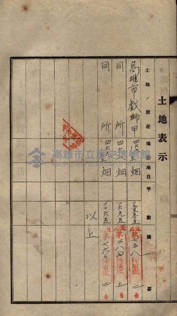 公共用地賣渡承諾書綴、賣渡證書（戲獅甲前鎮）藏品圖，第286張