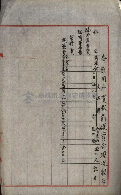 海軍豫算關係藏品圖，第286張