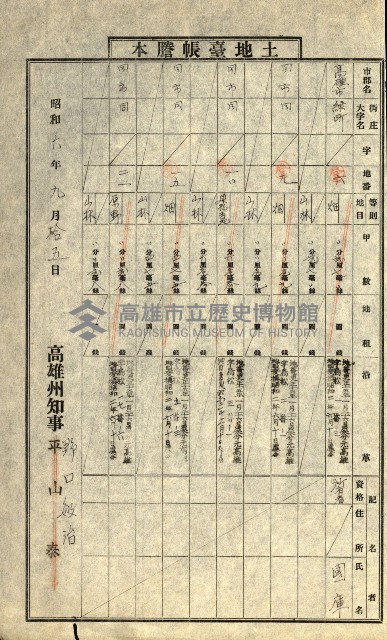 陸軍用地藏品圖，第287張