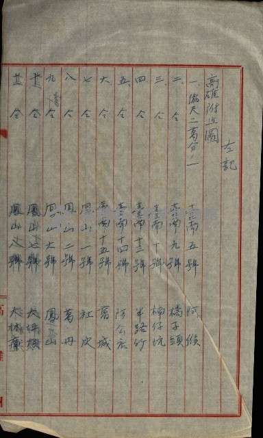 祕密地圖ニ關スル書類（高雄州）藏品圖，第288張