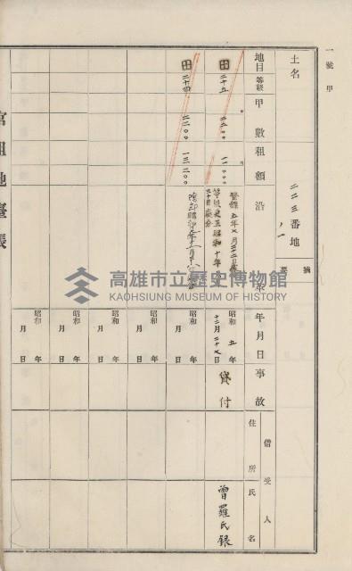 杉林庄官租地臺帳（二冊之內第一號）藏品圖，第286張