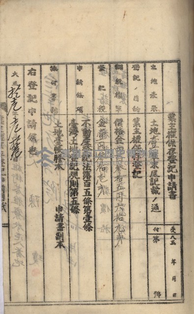 州財產－罹災救助基金所屬地ニ関スル登記原議書
（罹災救助－二十之五）藏品圖，第287張