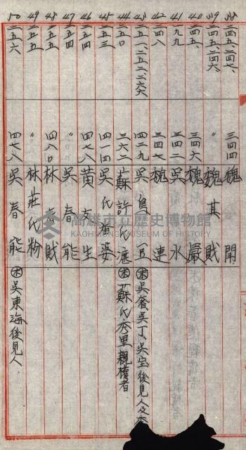 海軍用地水道敷地買收綴藏品圖，第289張