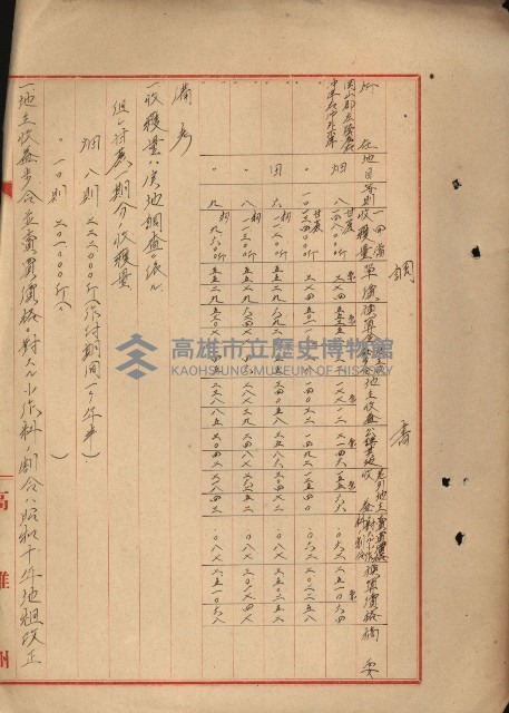 策源地買收綴藏品圖，第290張