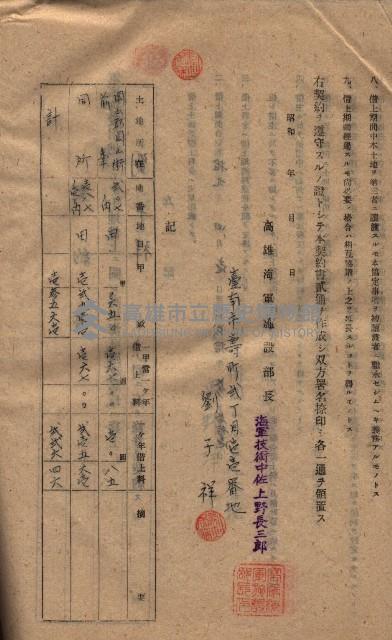 海軍土地借上契約書
（施設部長印捺印済）藏品圖，第286張