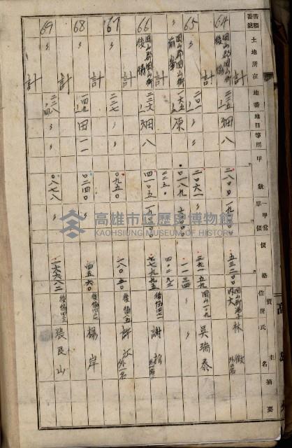 十六號、十七號、十八號用地買收藏品圖，第286張