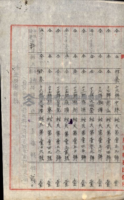 祕密地圖ニ關スル書類（高雄州）藏品圖，第894張