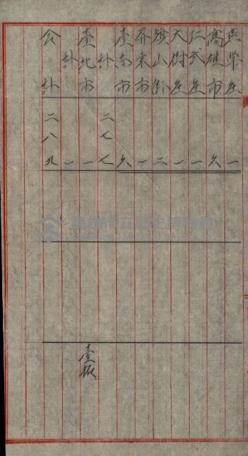 修理工廠擴張（岡山）藏品圖，第488張