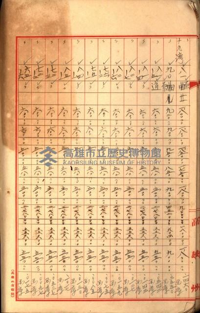 陸軍用地關係綴（評價關係）藏品圖，第501張