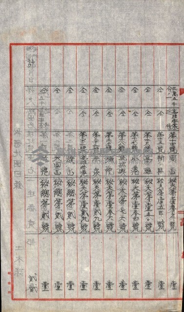 祕密地圖ニ關スル書類（高雄州）藏品圖，第793張