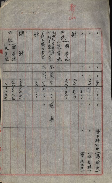 策源地買收綴藏品圖，第592張