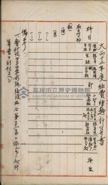 官有地整理費豫算關係書類
（地理系）藏品圖，第595張