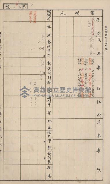 冊之內第○號
高雄州旗山郡旗山街貸付料名寄帳
臺灣拓殖株式會社藏品圖，第186張