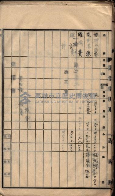  參考綴（土地區劃整理事業調）藏品圖，第186張
