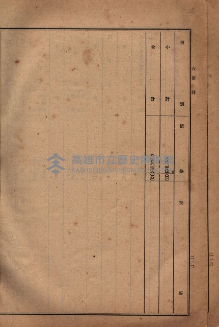 昭和十九年度高雄州豫算書藏品圖，第185張