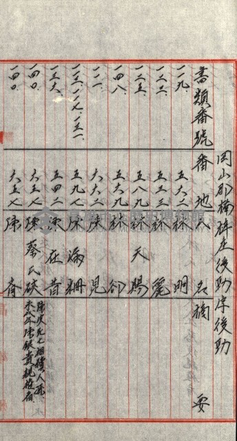 策源地追加買收書類藏品圖，第186張