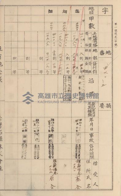 臺灣拓殖株式會社美濃社有地臺帳（二之一）藏品圖，第186張