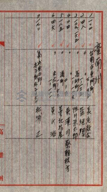 策源地第三回追加買收藏品圖，第187張