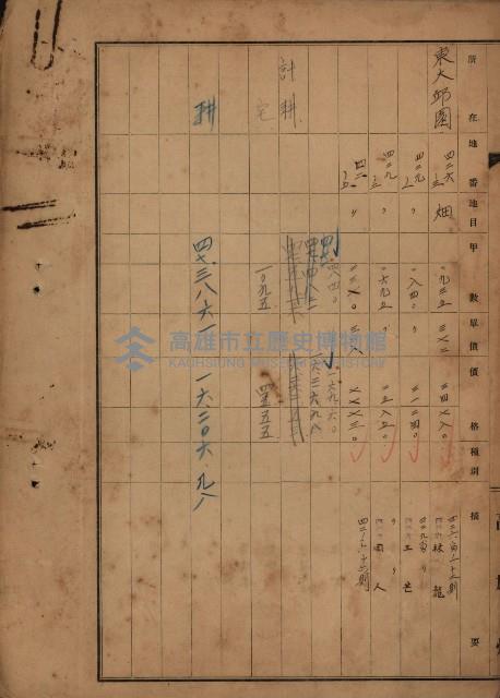 旗山郡（官有地價格一筆限調書）藏品圖，第185張