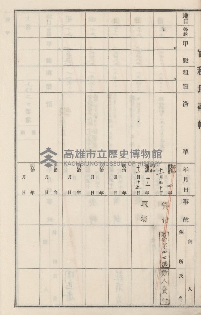 旗山街官租地臺帳（二冊之內第二號）藏品圖，第186張