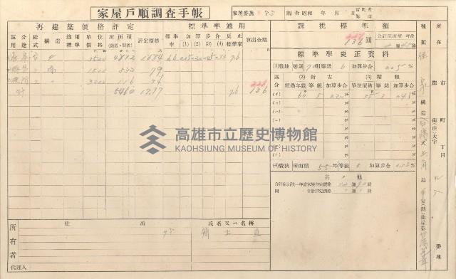 小港庄空地子、店子後家屋戶順調查手帳
（一冊之內一）藏品圖，第186張