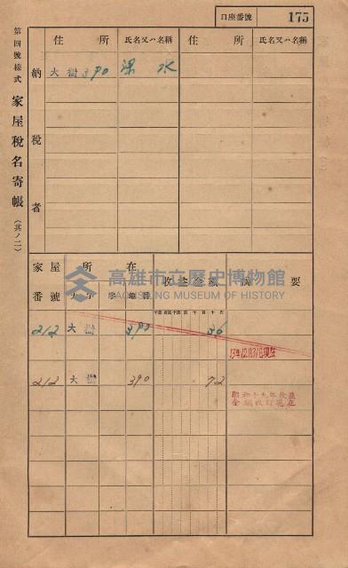 高雄州鳳山郡大樹庄大樹家屋稅名寄帳
（一冊之內第一號）藏品圖，第186張