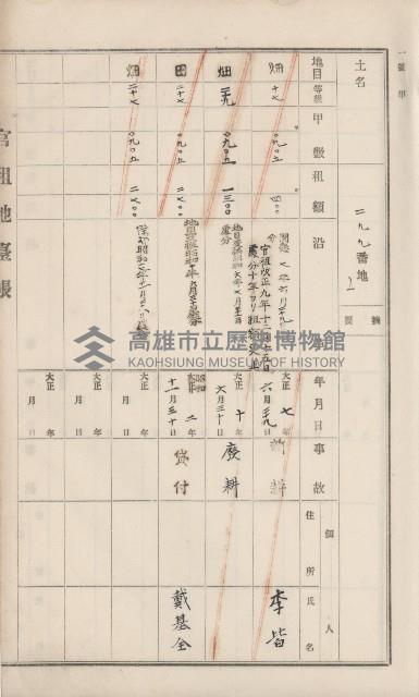 杉林庄官租地臺帳（二冊之內第一號）藏品圖，第186張