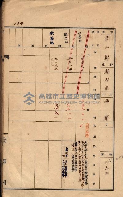 州有墓地臺帳（岡山郡）藏品圖，第186張